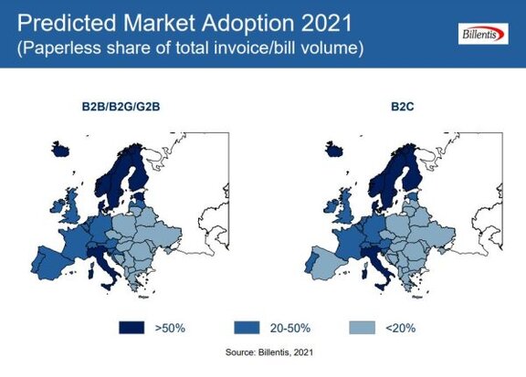 © Billentis mapa európy znázorňujúca využitie digitalizácie - budúcnosť s edi